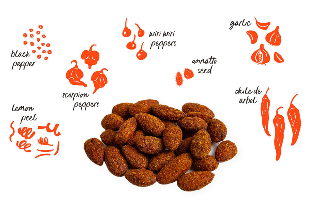Santé Nuts - Inferno Almonds Ingredients
